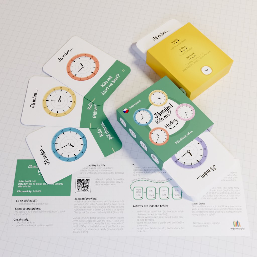 Zodpovědná výuka Já mám, kdo má? Hodiny Obrázek