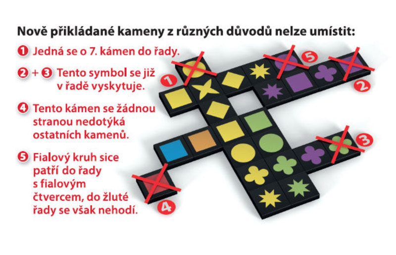 Blackfire CZ Qwirkle Obrázek