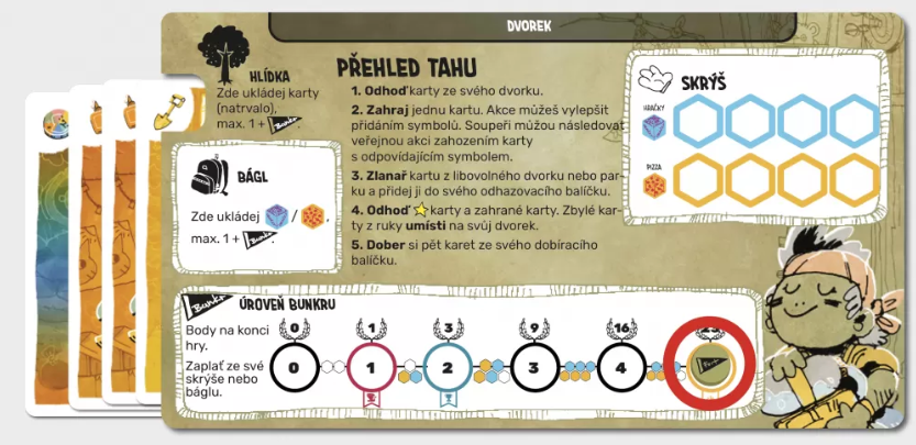 Fox in the Box Fort CZ Obrázek