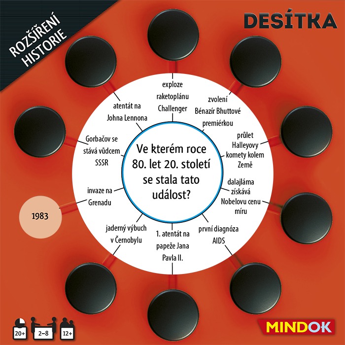 Mindok Desítka: Historie (rozšíření)