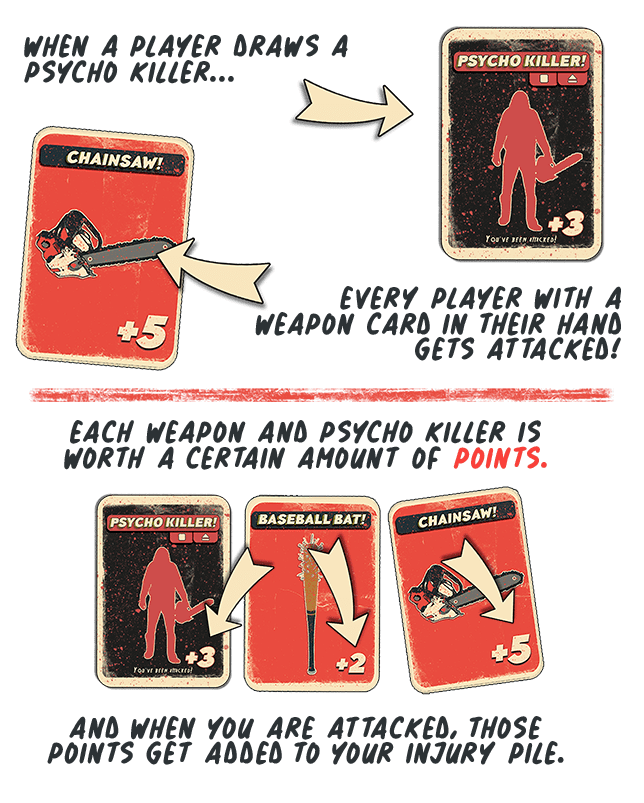 Escape Tabletop Games Psycho Killer Obrázek