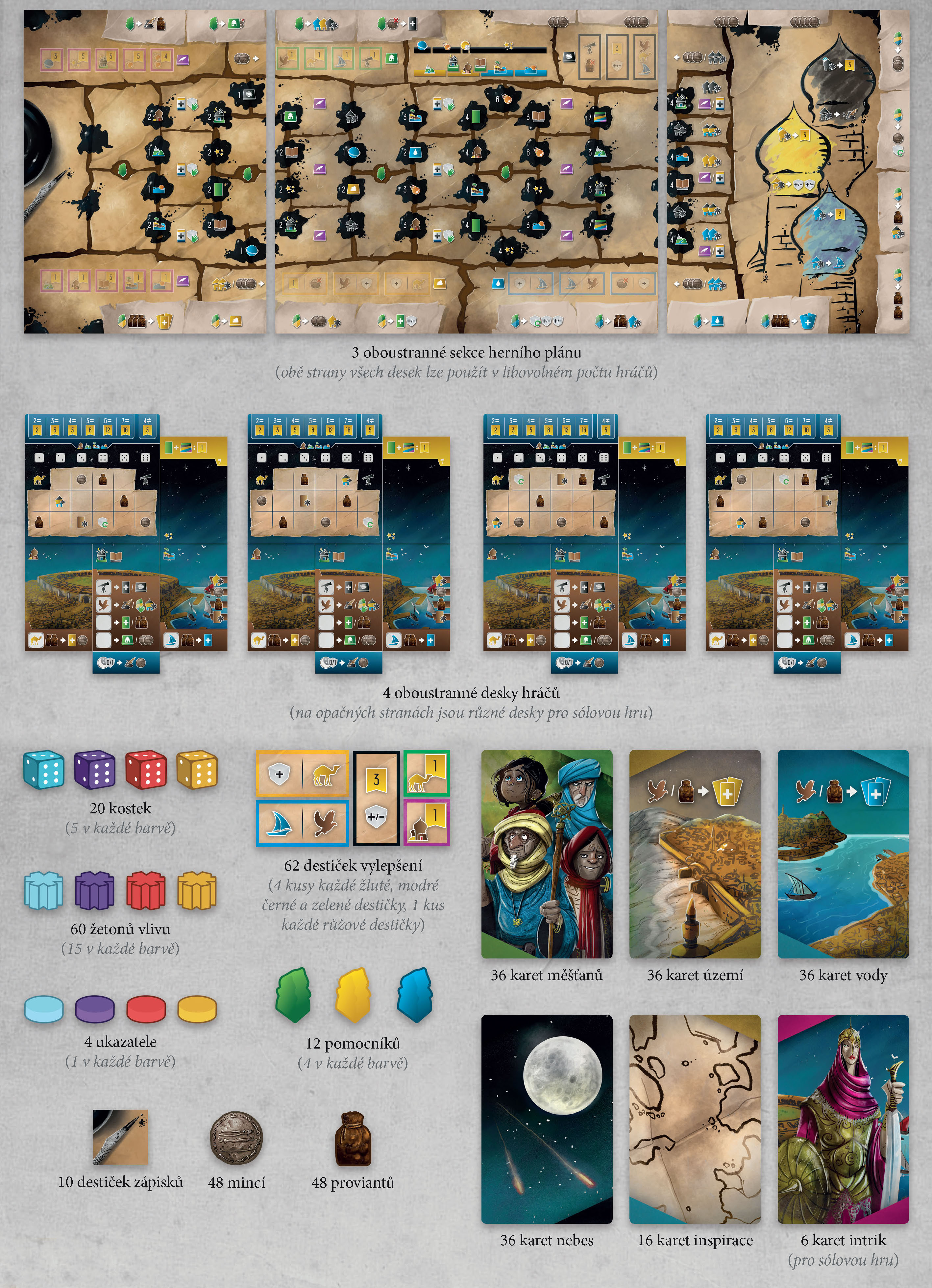 TLAMA games Cestovatelé Jižního Tigridu Obrázek