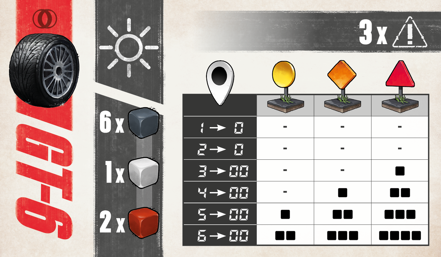 Blackfire CZ Rallyman GT (CZ) Obrázek