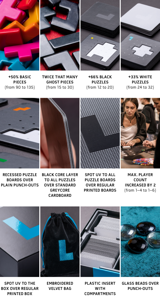 Boardcubator Project L Collector's All-in Obrázek