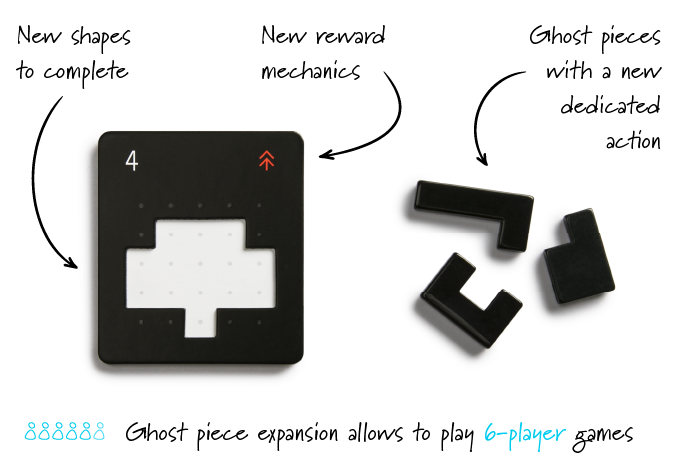 Boardcubator Project L Collector's All-in Obrázek