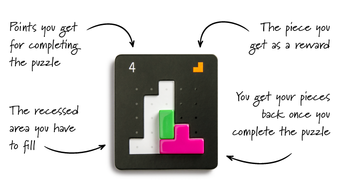 Boardcubator Project L Collector's All-in Obrázek