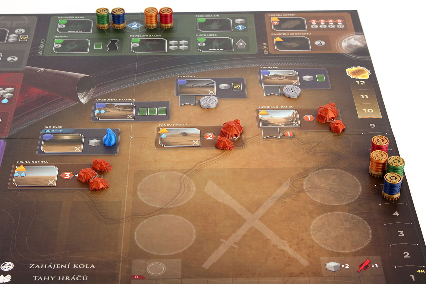 Myší Doupě Duna: Impérium - Ukazatele Obrázek