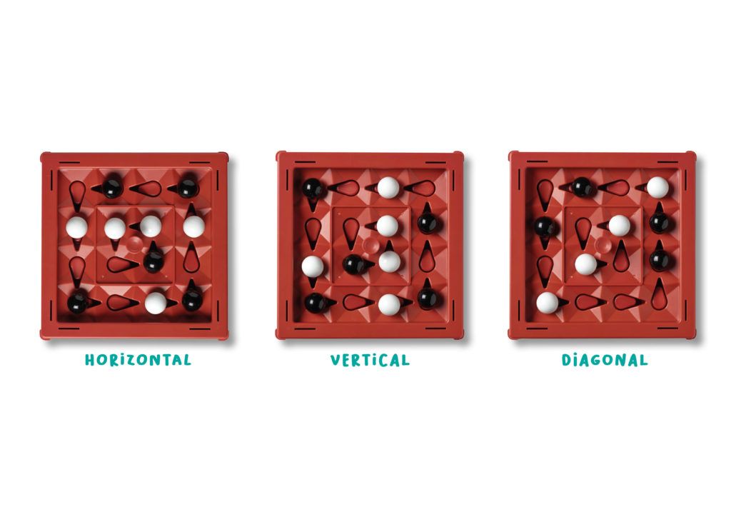 FlexIQ Orbito Obrázek