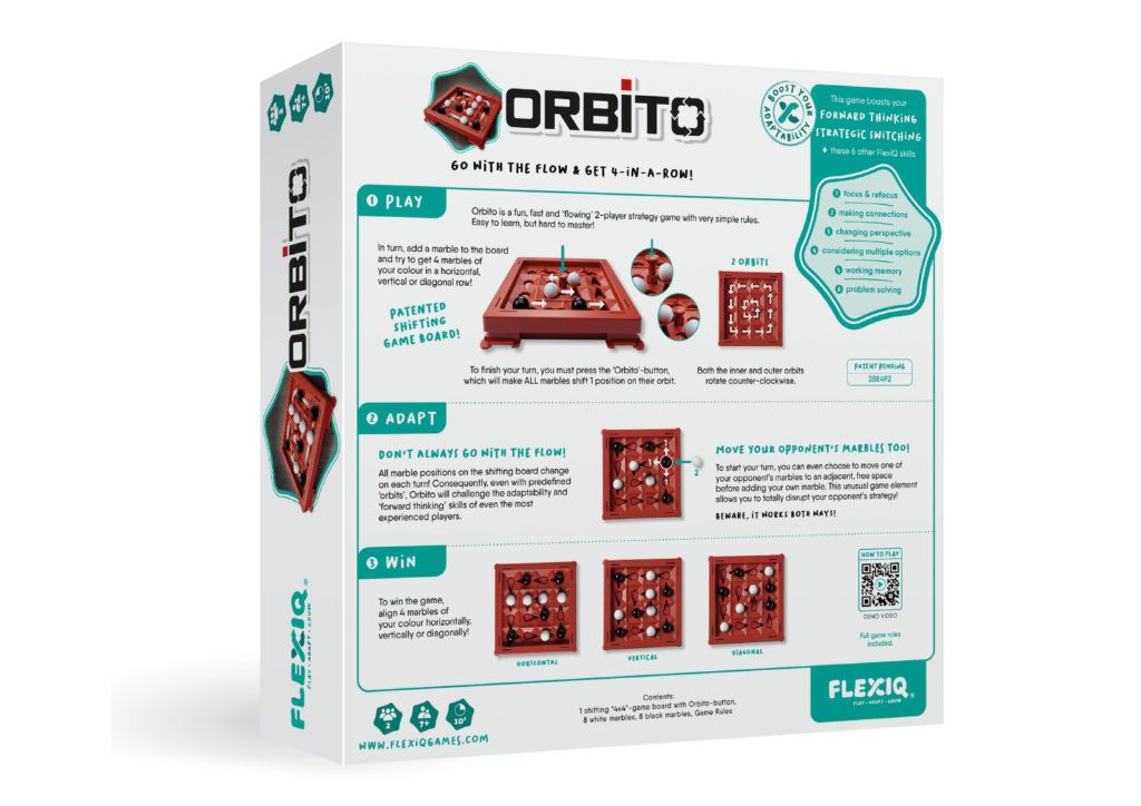 FlexIQ Orbito Obrázek