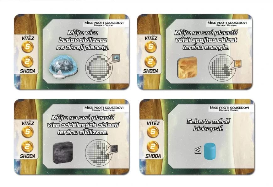 Fox in the Box Neznámá planeta Obrázek