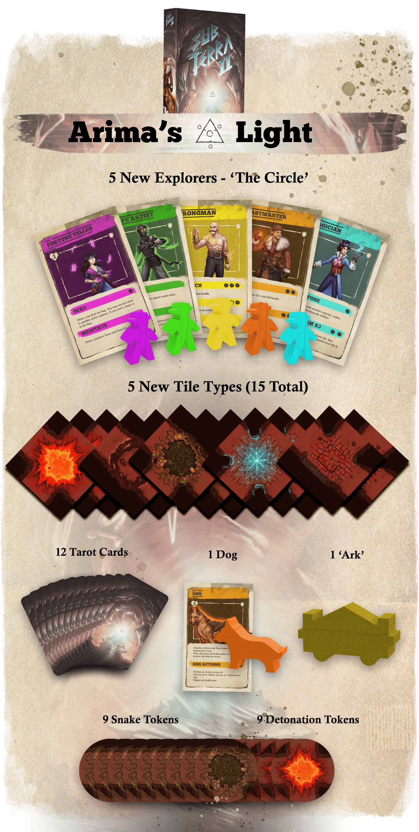 Inside the Box Games Sub Terra II: Inferno's Edge – Arima's Light Obrázek