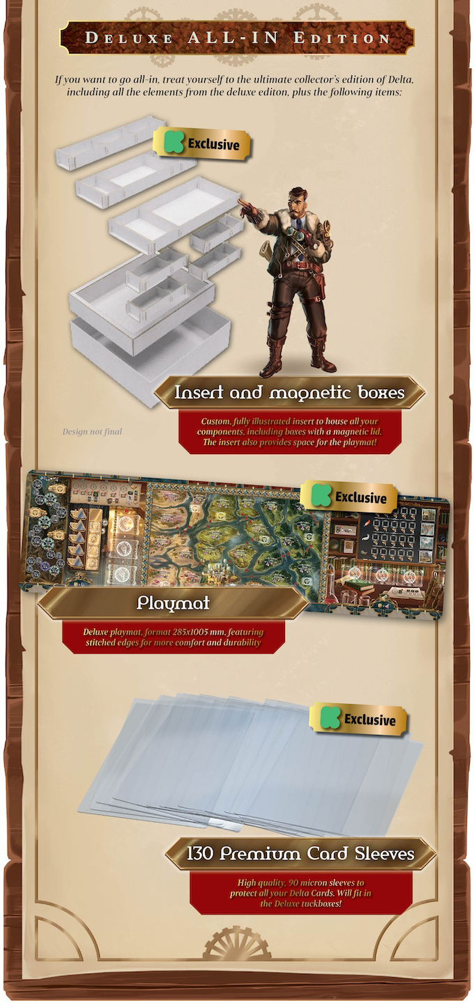 Game Brewer Delta Deluxe All-in EN Obrázek