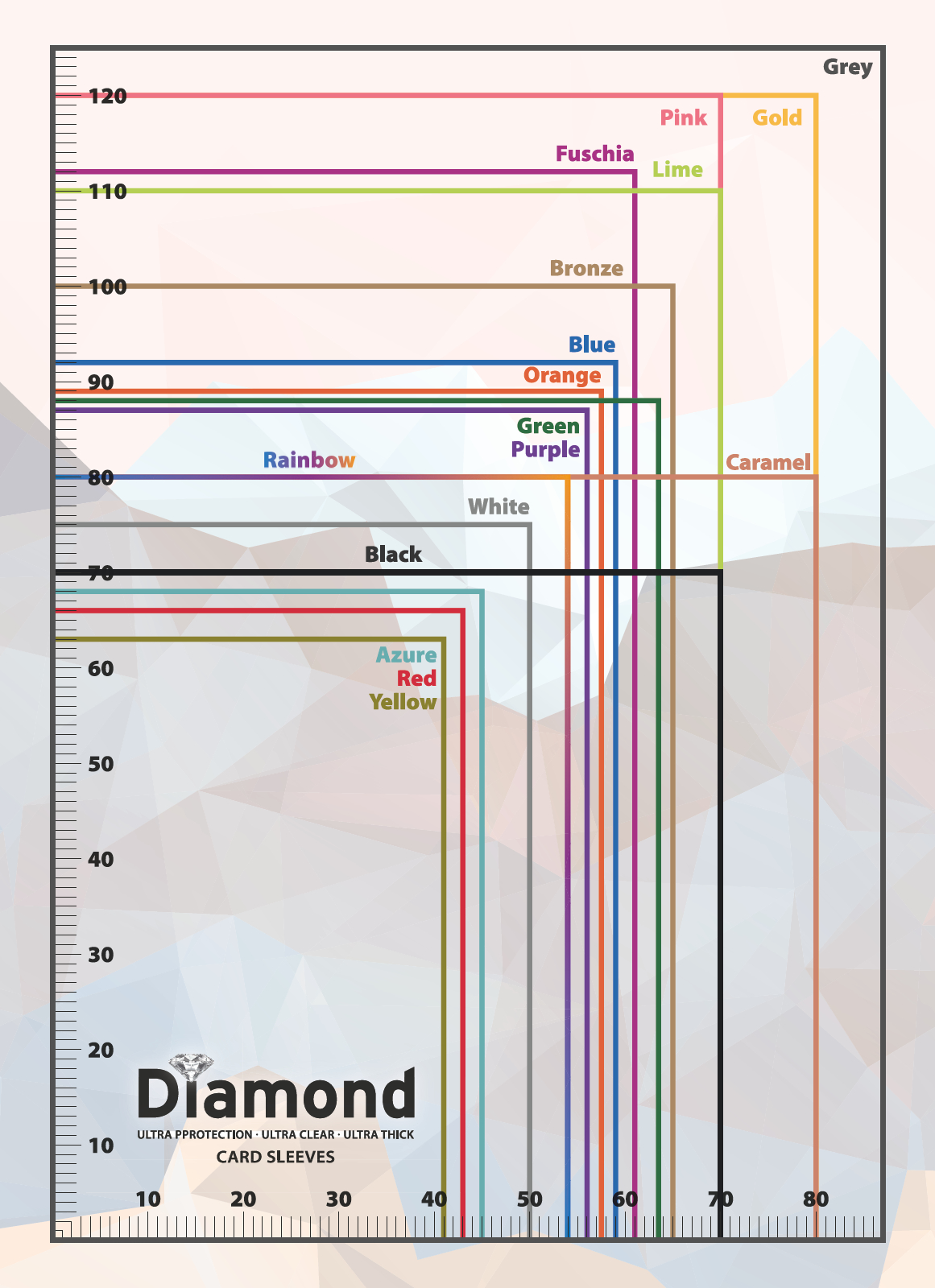 Levně TLAMA games Měřící karta pro obaly na karty Diamond