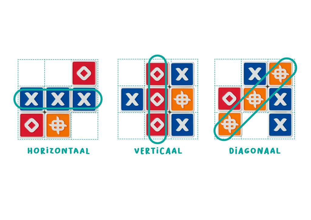 FlexIQ Trixo - EN Obrázek