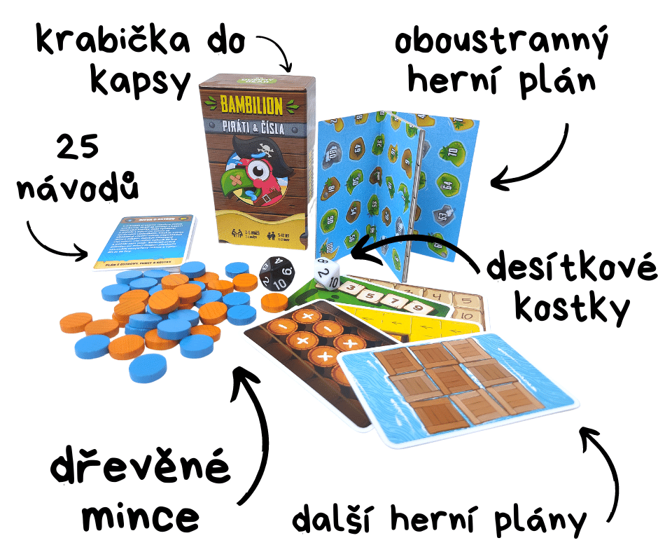 Dummy Bear Pirátský Bambilion Obrázek