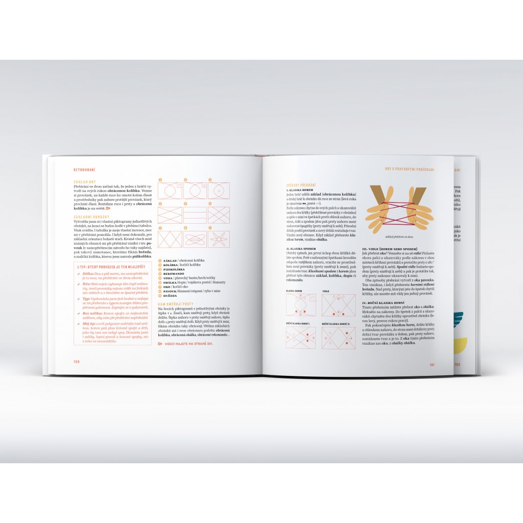 4 Kavky Retrohraní Obrázek