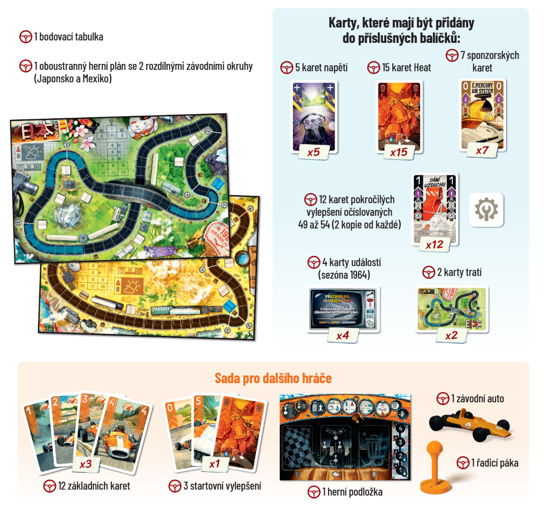 Blackfire CZ HEAT: Hustý déšť (rozšíření) Obrázek