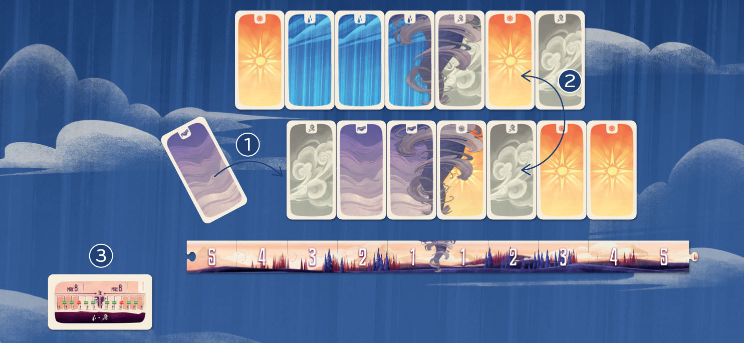 Helvetiq Strato Obrázek