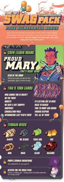 Restoration Games Thunder Road: Vendetta - Carnival Chaos Obrázek