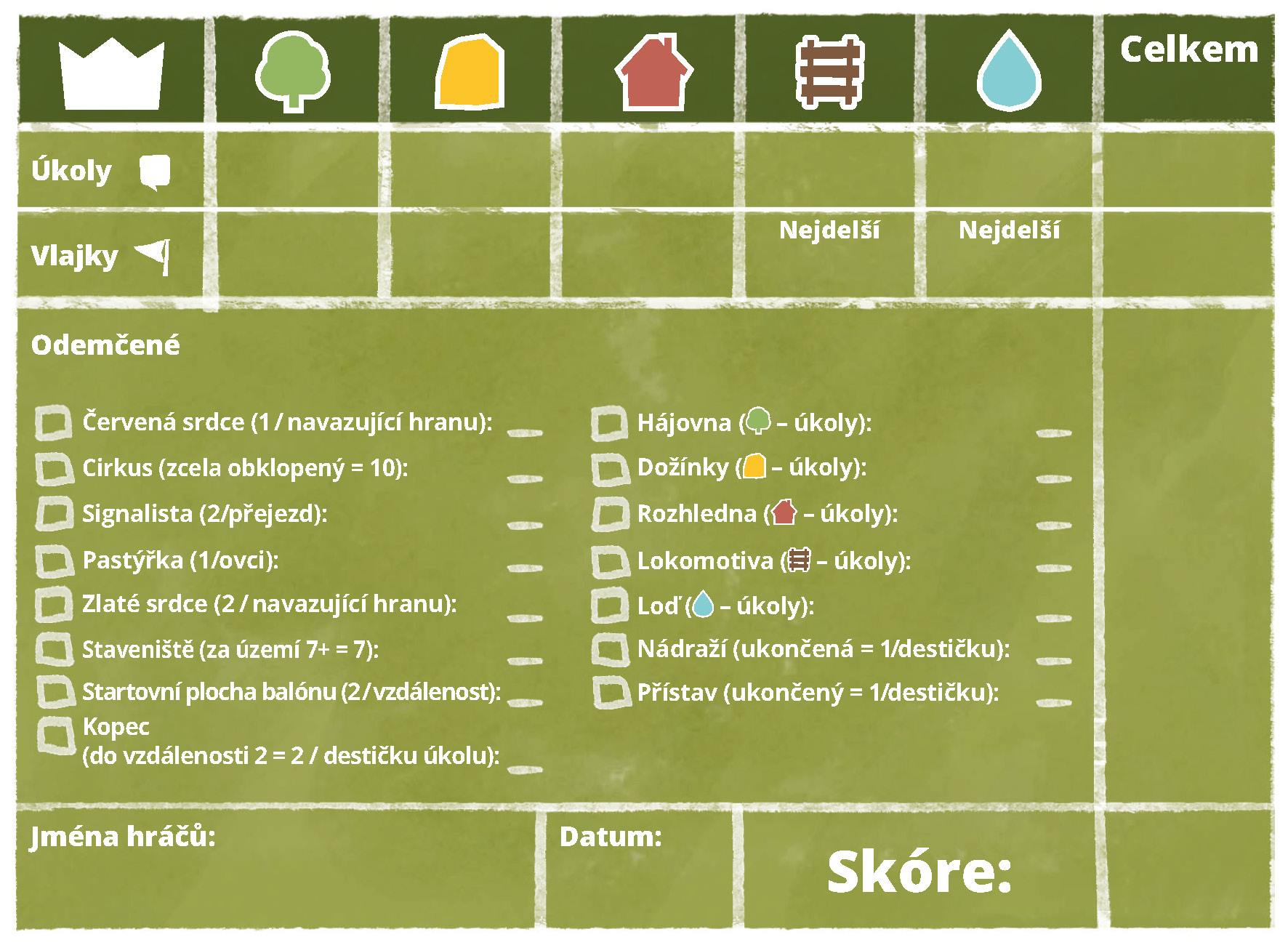 TLAMA games Dorfromantik: Desková hra - Stíratelný bodovací list