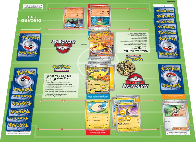 Nintendo Pokémon TCG: Battle Academy 2024 CZ/SK Obrázek