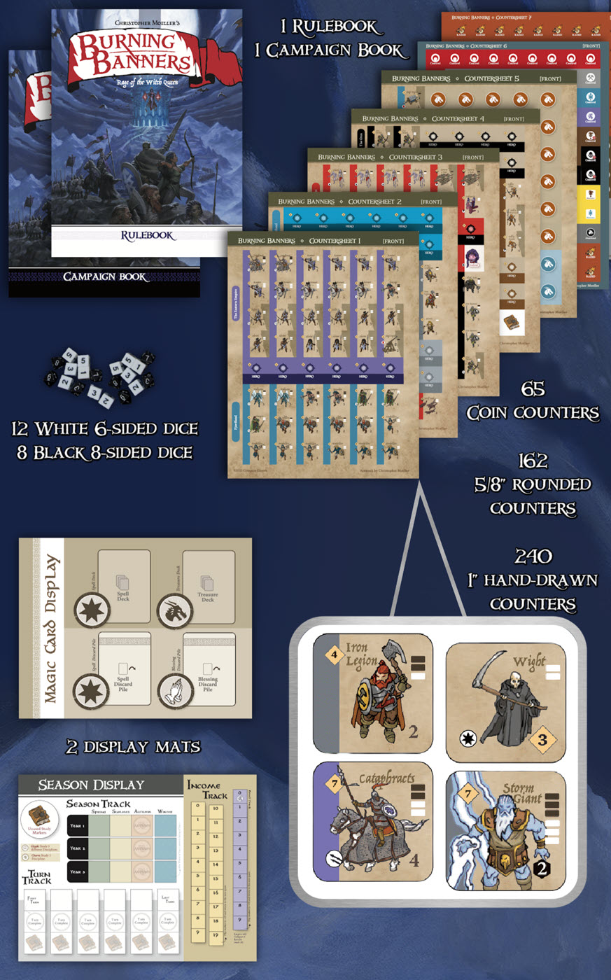 Compass Games Burning Banners: Rage of the Witch Queen Obrázek