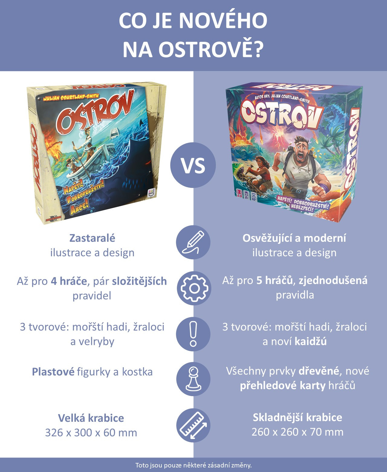 Blackfire CZ Ostrov (nová edice) Obrázek