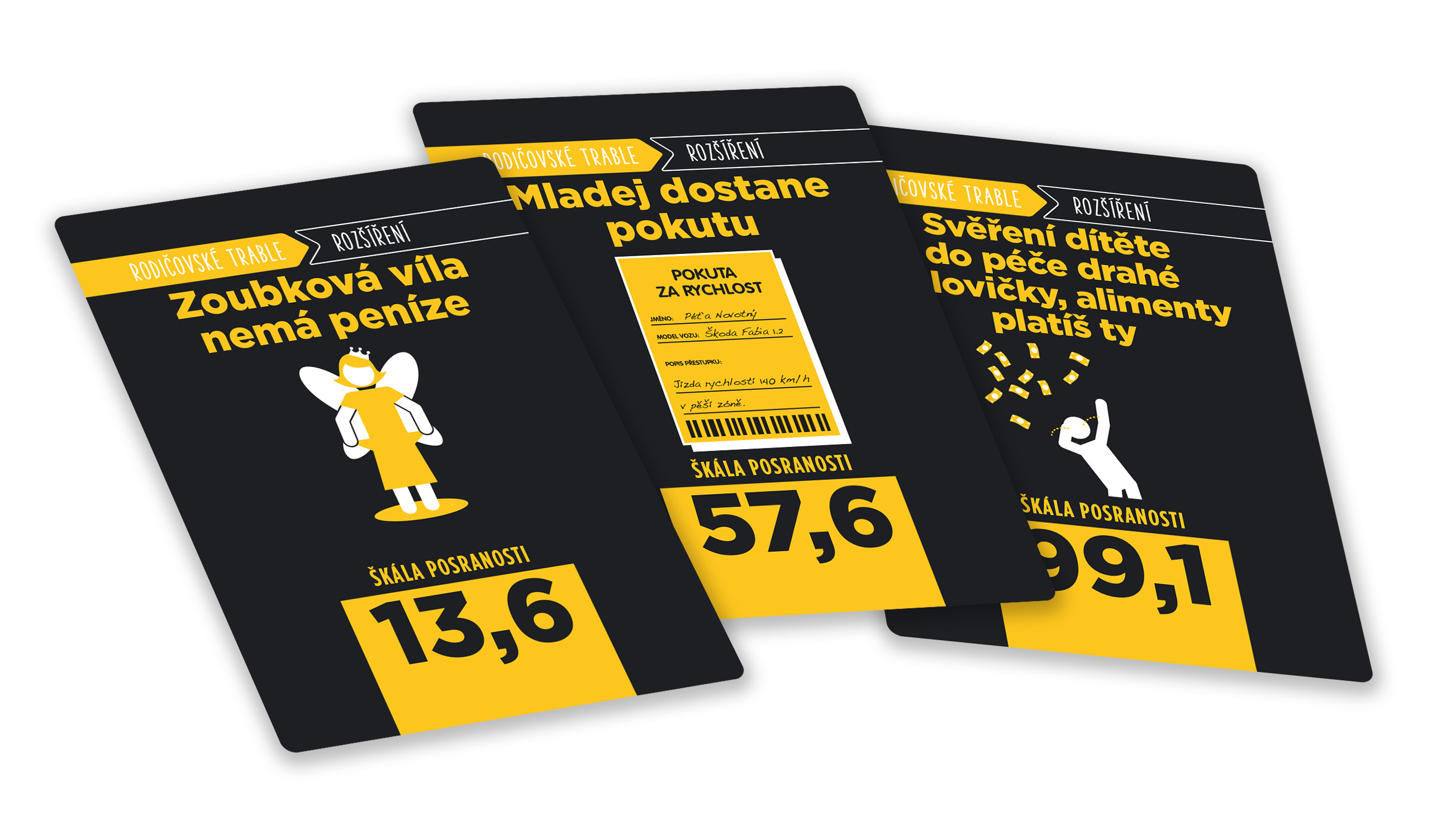 Blackfire CZ Shit Happens: Rodičovské trable Obrázek