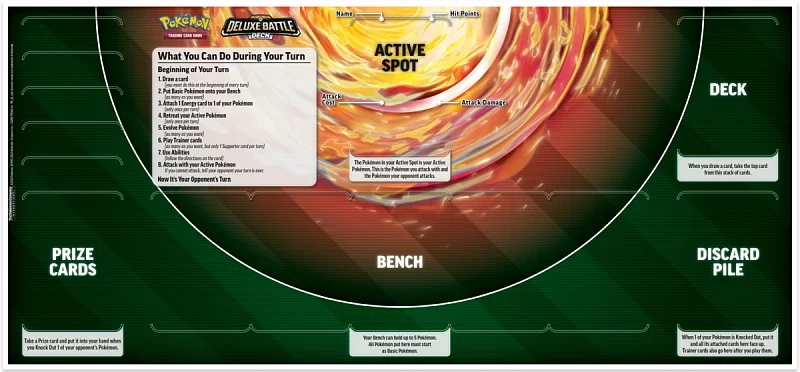 Nintendo Pokémon TCG: Deluxe Battle Deck - Ninetales ex & Zapdos ex Varianty: Ninetales ex Obrázek