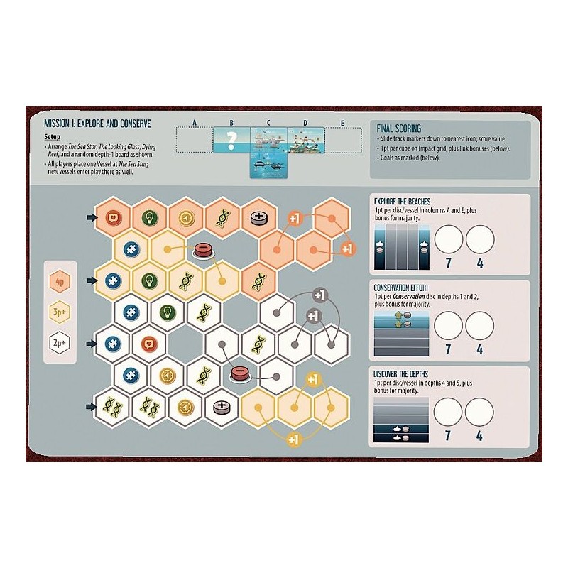 KTBG Endeavor: Deep Sea - EN Obrázek