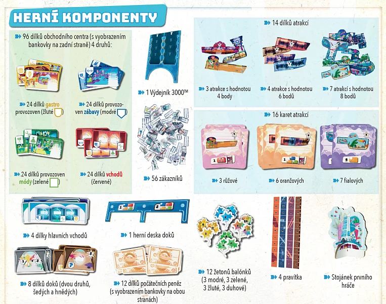 Blackfire CZ Superstore 3000 - CZ/SK Obrázek