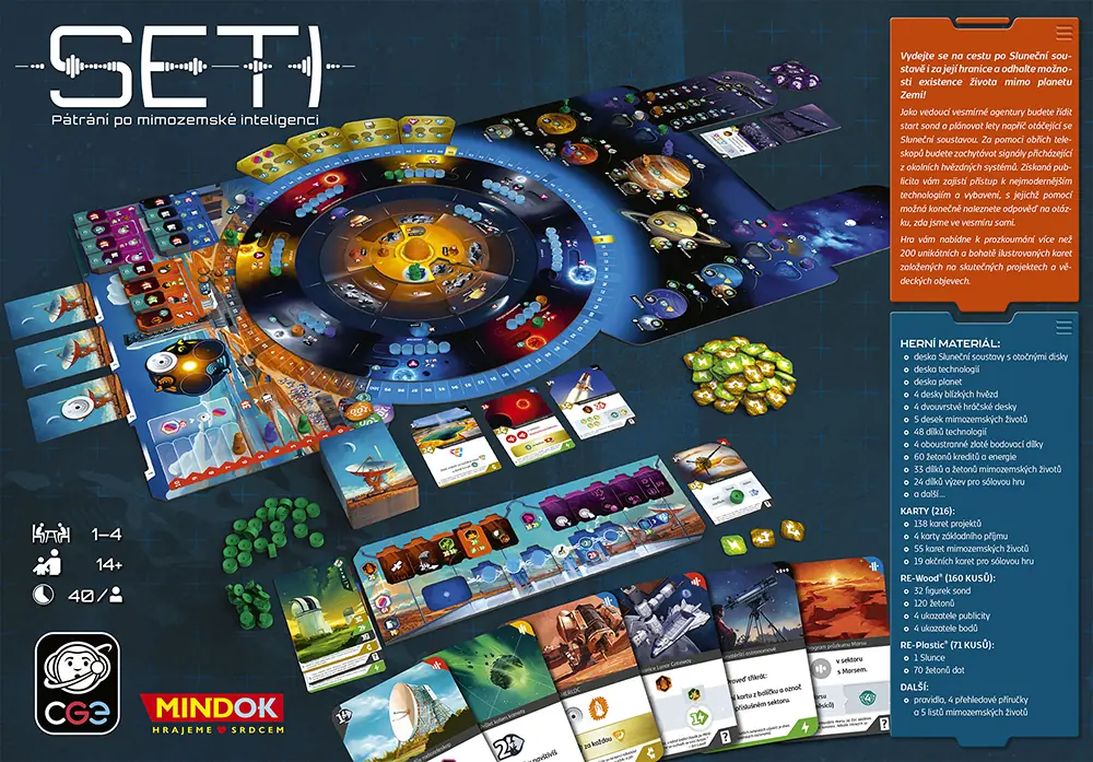 Mindok SETI: Pátrání po mimozemské inteligenci + promo karta Pluto Obrázek