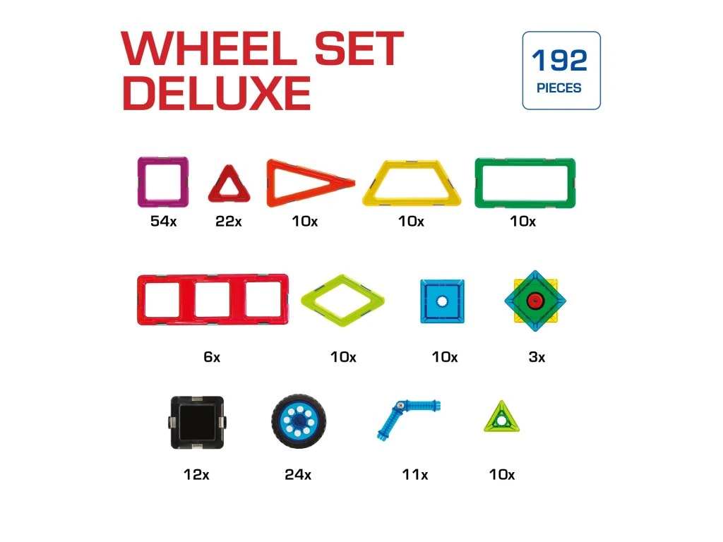 GeoSmart - Wheel Set Deluxe - 192 ks Obrázek