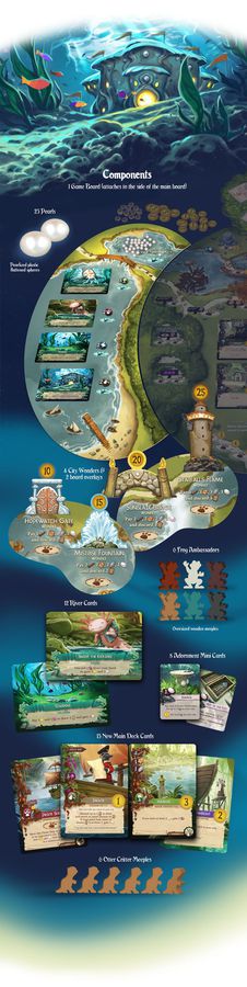 Starling Games Everdell: Pearlbrook Obrázek