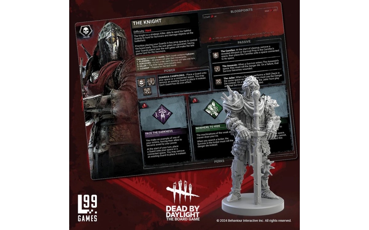 Level 99 Dead By Daylight: The Board Game – Malicious Expansion - EN Obrázek