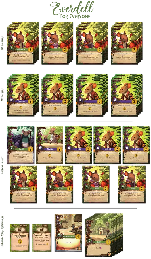 Starling Games Everdell: Promo Pack Everdell for Everyone Obrázek