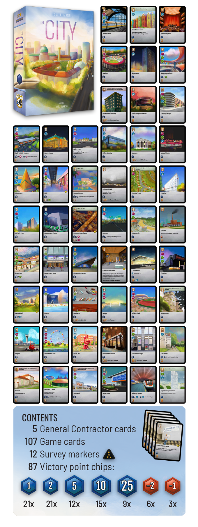 Eagle-Gryphon Games The City - KS edition Obrázek