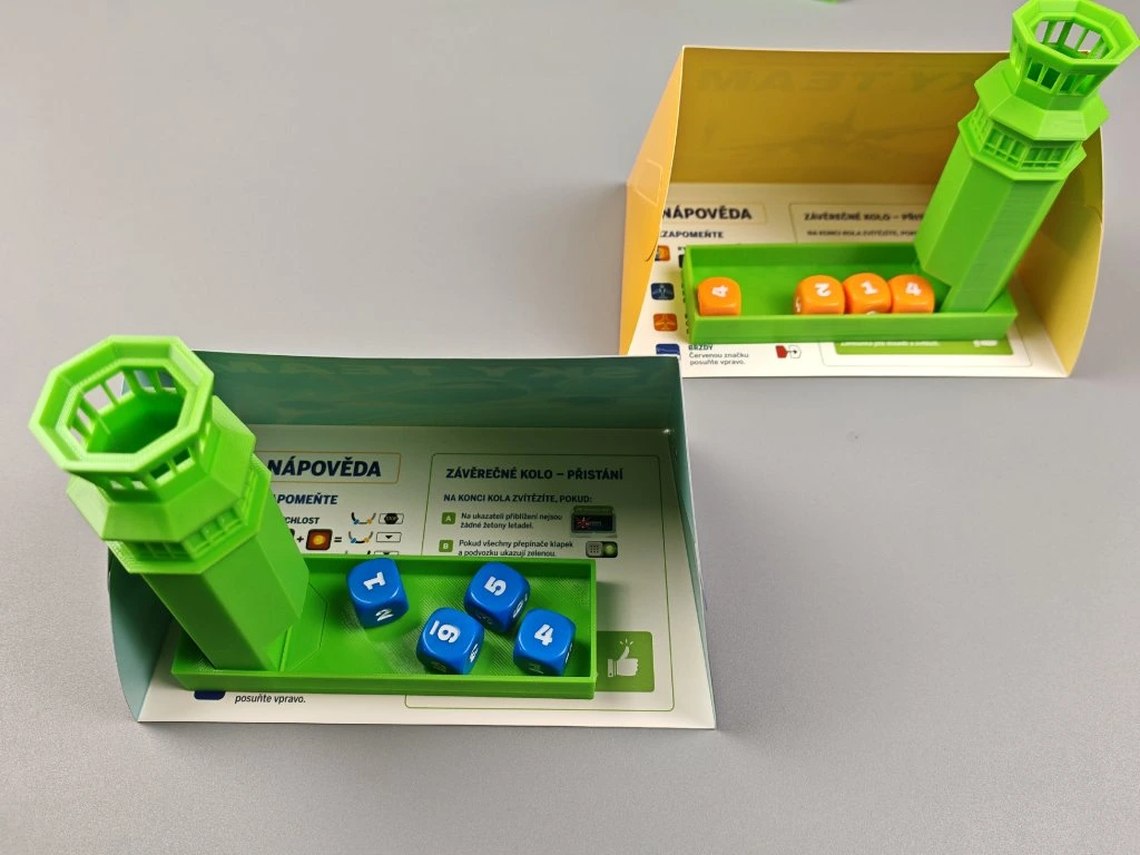 inserty.cz Insert: Sky Team + Turbulence Obrázek