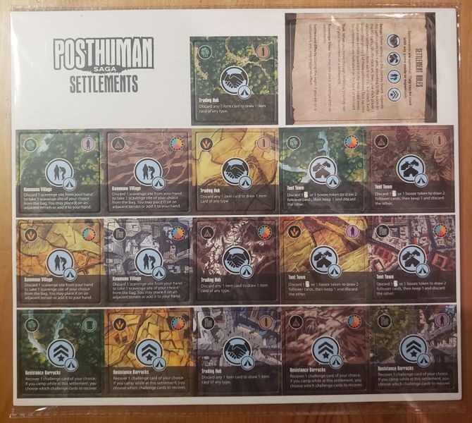 Mighty Boards Posthuman Saga : Settlements EN