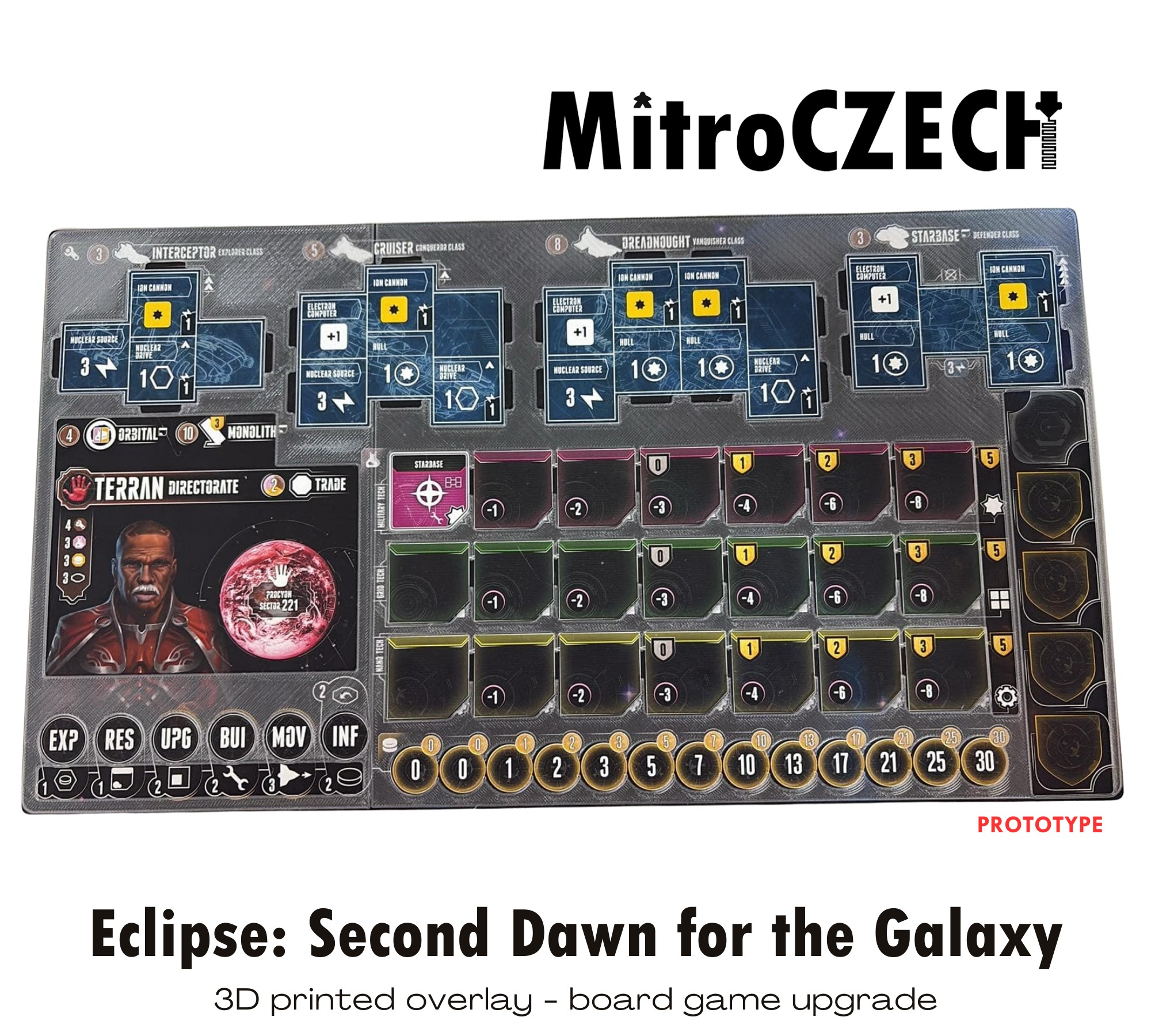 MitroCZECH Overlay pro Eclipse: Second Dawn for the Galaxy Množství: 1 sada