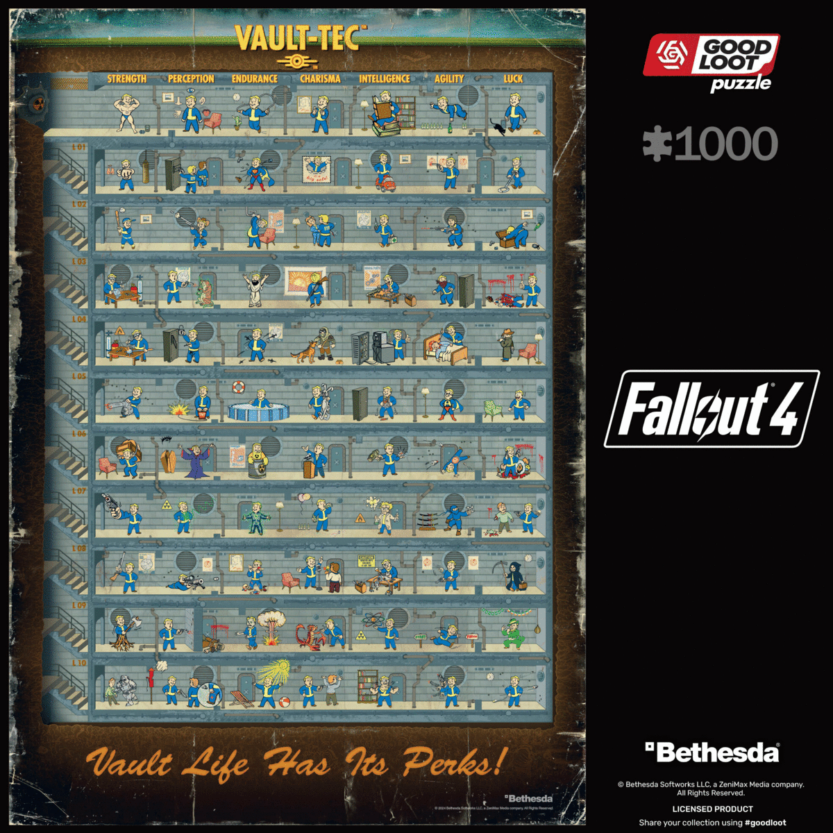 Gaming Good Loot Puzzle Fallout 4 Perk Poster 1000 ks