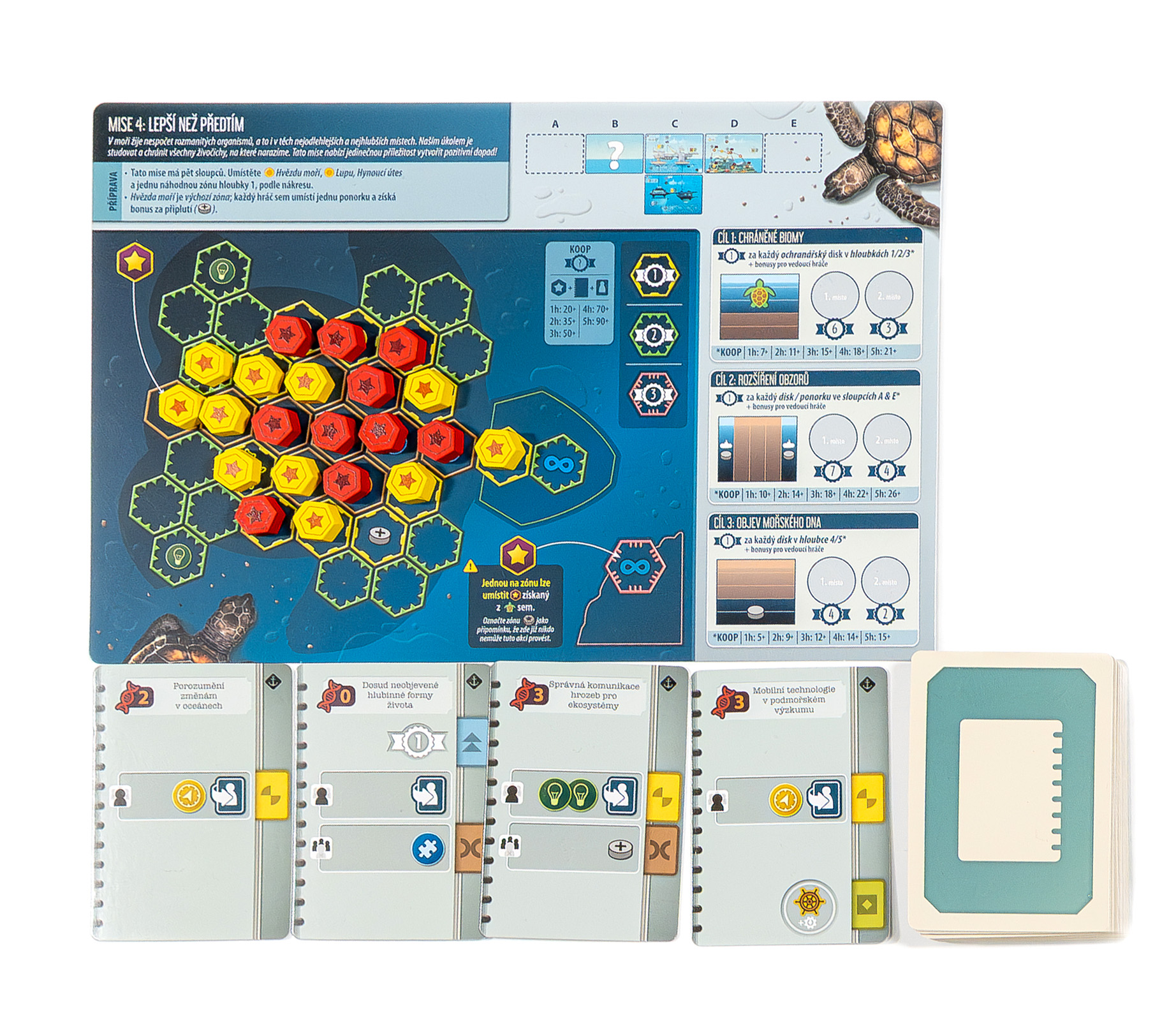 TLAMA games Brazil: Imperial CZ Obrázek