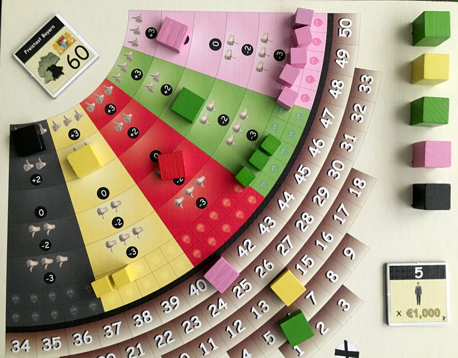 Spielworxx Die Macher - EN