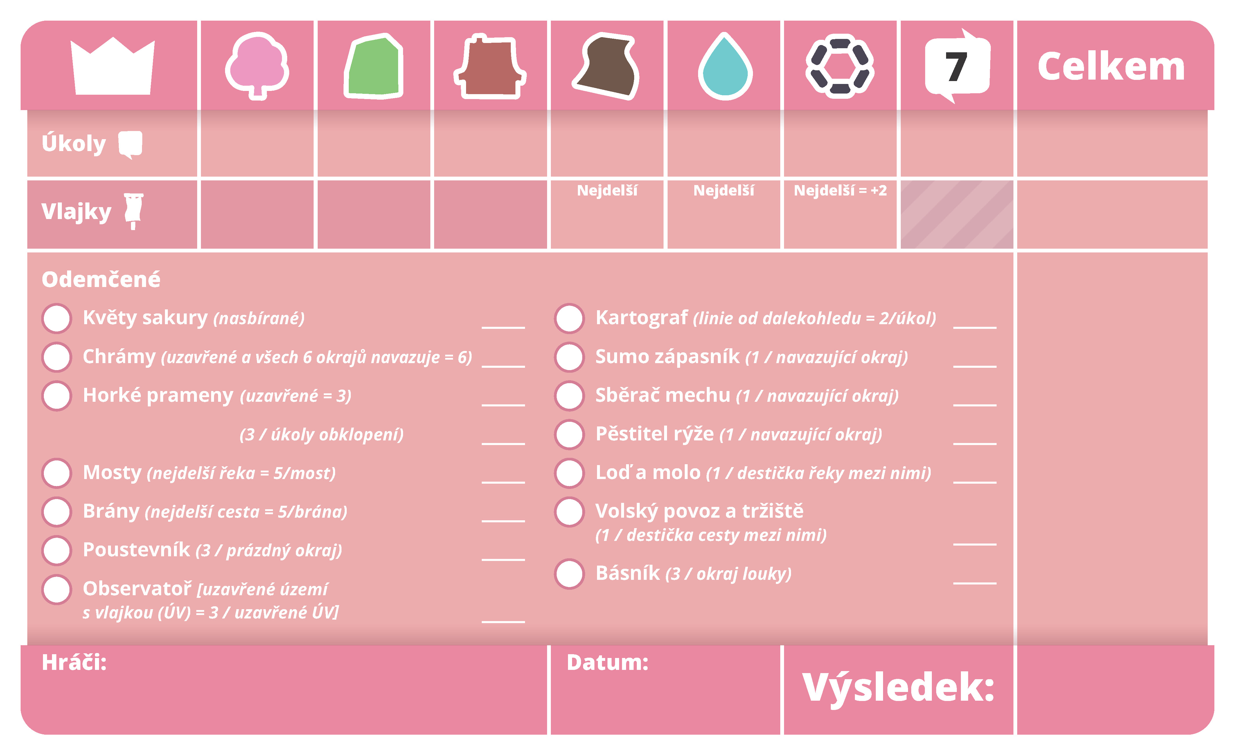 TLAMA games Dorfromantik: Sakura - Stíratelný bodovací list