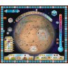 Mindok - Mars: rozšíření 1 - Hellas a Elysium