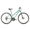 Bicykel Dema LOARA 7 green-celeste