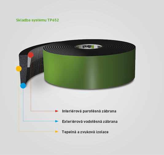 Rychlá instalace okna s páskou TP652 illmod trio+ krok za krokem