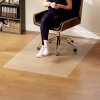 Ochranná podložka pod kancelářskou židli průhledná 100 x 150 cm