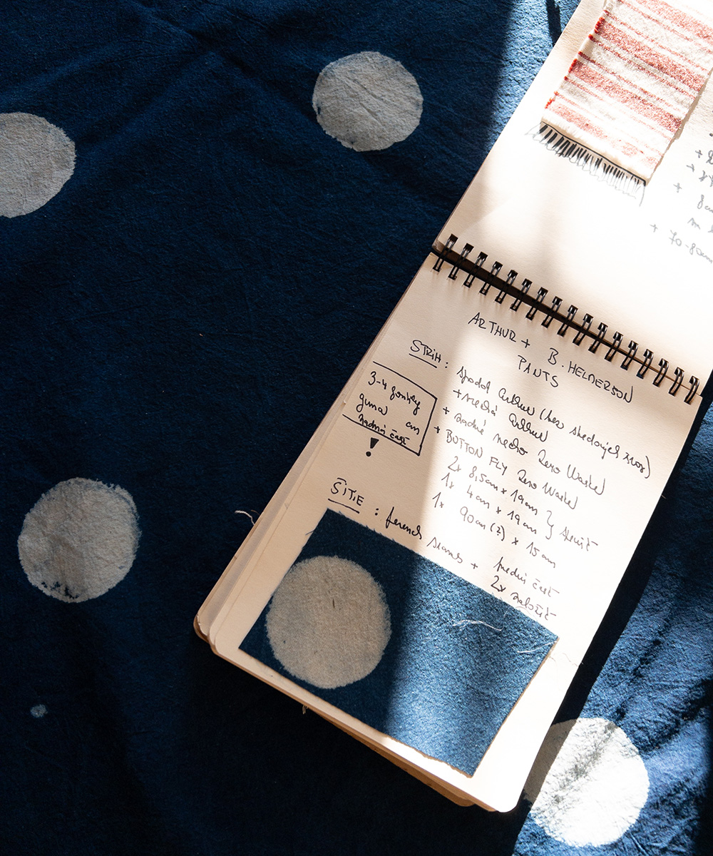 Šitie / Január a nový štart