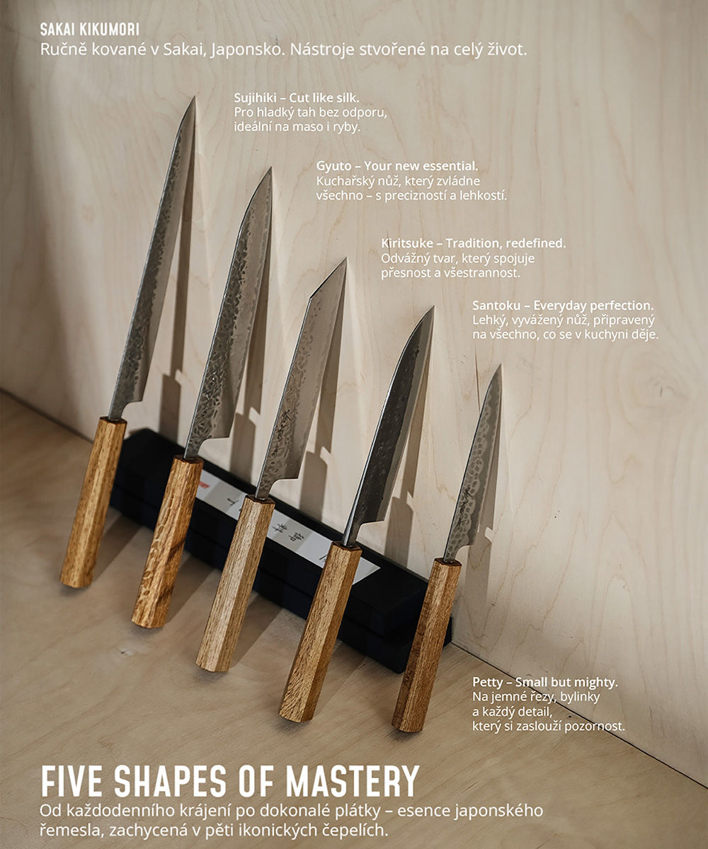 Five Shapes of Mastery